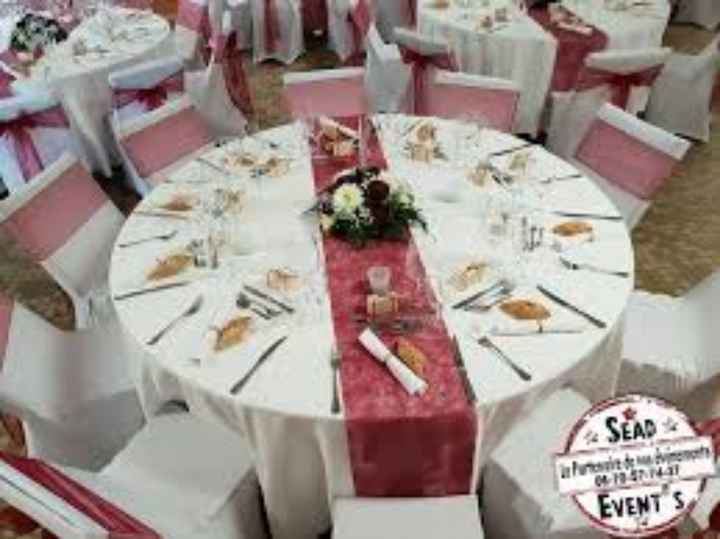 Nombre de personnes par table - 1