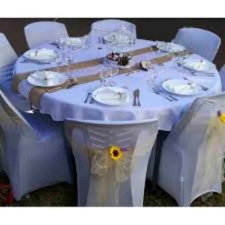 Nombre de personnes par table - 3