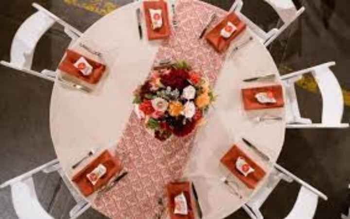 Nombre de personnes par table - 4