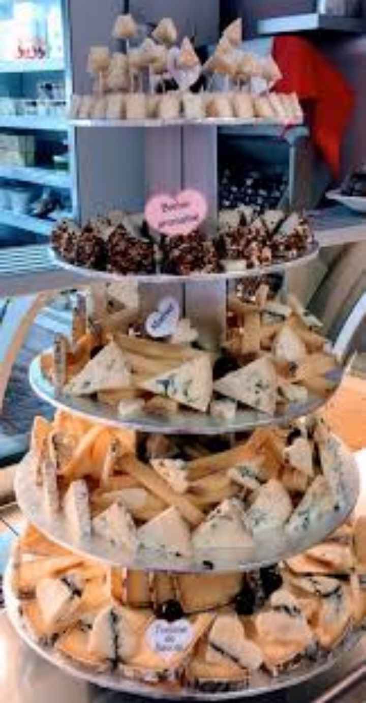 Fromage 🧀 et/ou dessert 🍨 ? - 6
