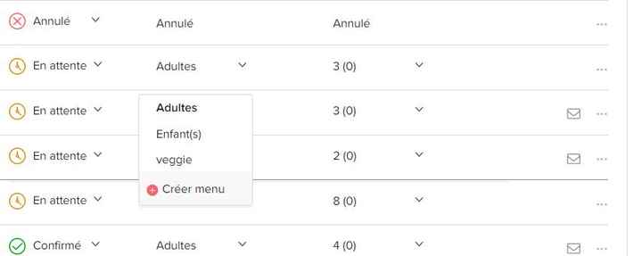Question - Section Site de Mariage/confirmer sa présence - 1