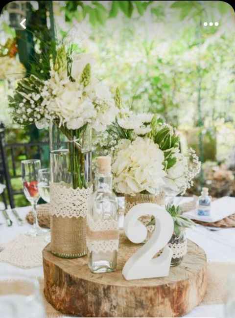 Noms de table - 1