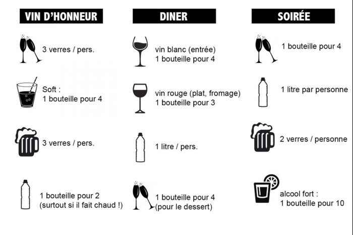 Soft pour vh / Bal et retour - 1