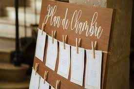 Plan de chambre - 4