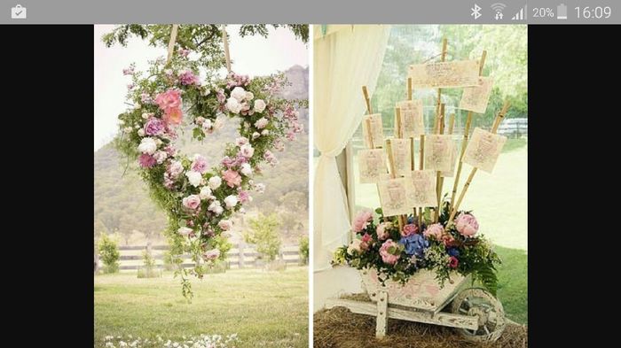 Scénario de mon mariage - 15