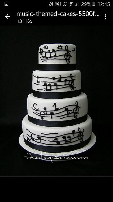 Inspiration : Musique - 2