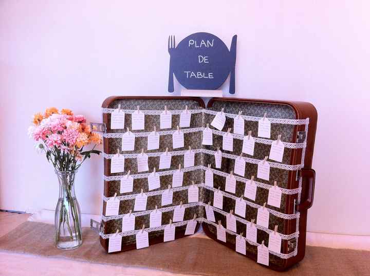 plan de table vintage