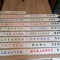 Panneaux directionnels