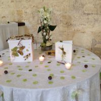 TABLE URNE