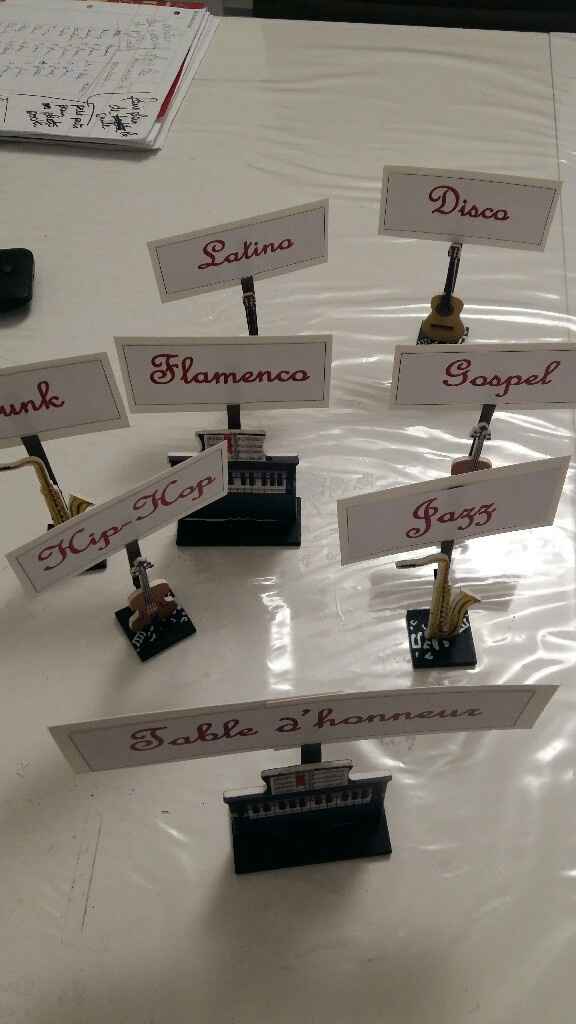 Quelques décos à j-6 ! 😲 thème musique - 2