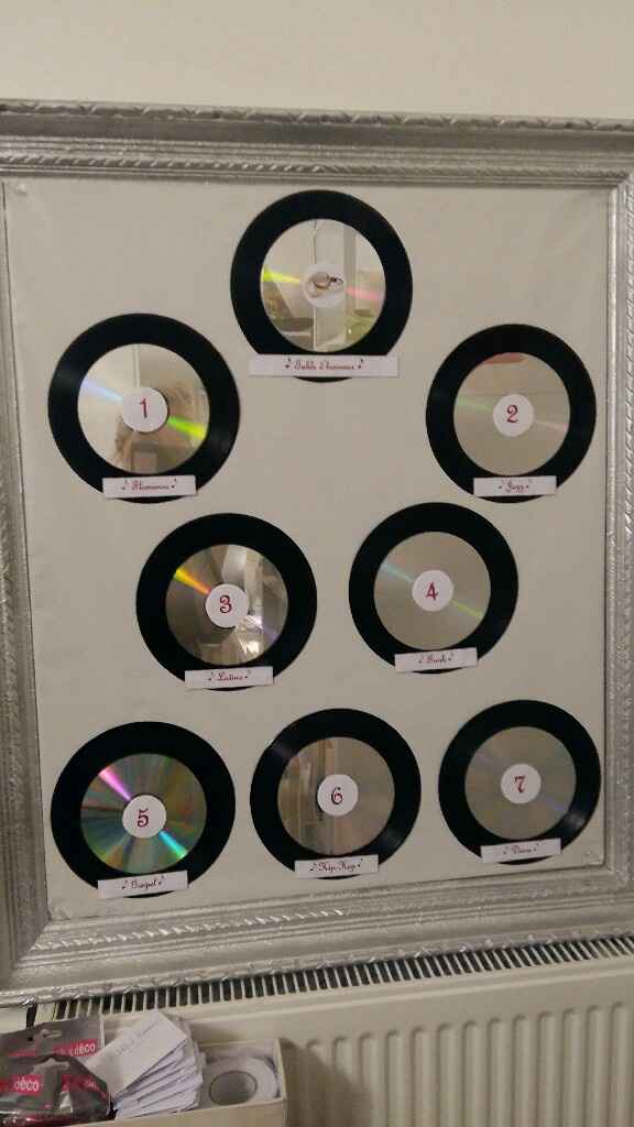 Quelques décos à j-6 ! 😲 thème musique - 3