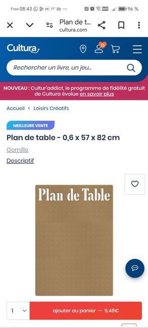 Soldes ! On en profite ! - 2