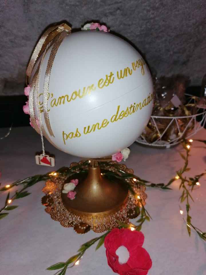 Thème voyage - 1