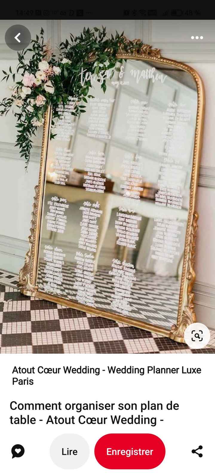 Idée de plan table - 1