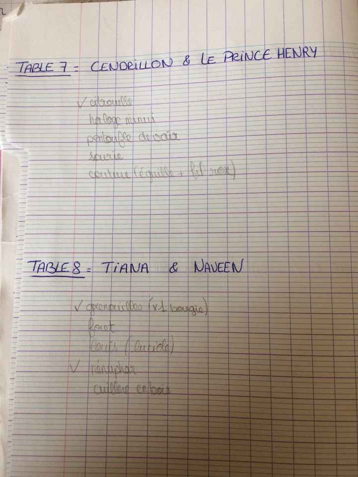 Idée déco des tables