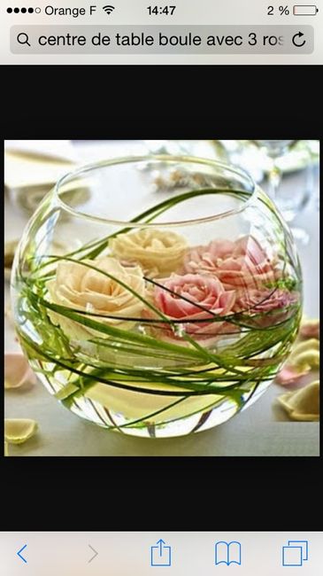 Essai deco table - 2