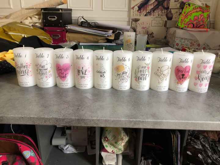 J-69, les diy avancent ! - 5