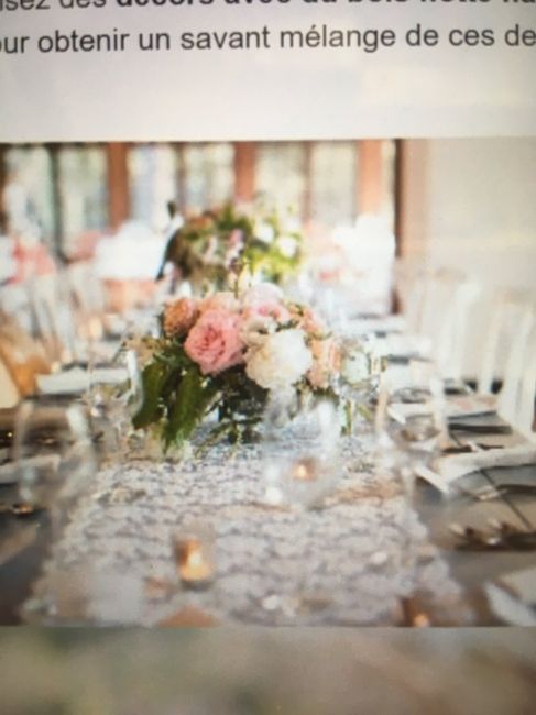 Couleurs pour mariage champêtre ? - 2