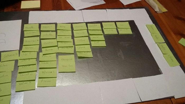 Plan de table - 1