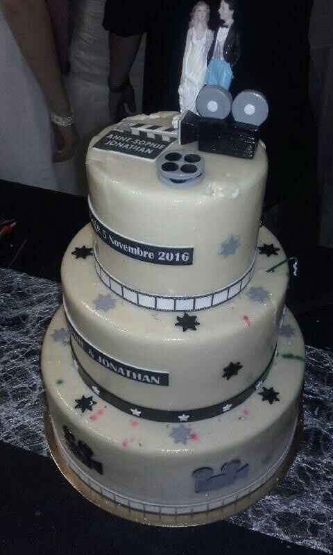 Résumé de notre magnifique journée !! - 4