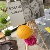 Un portrait pour chaque personne - 2