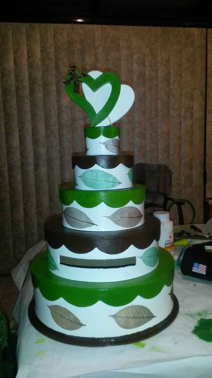 Discussion diy (do it yourself) - 3