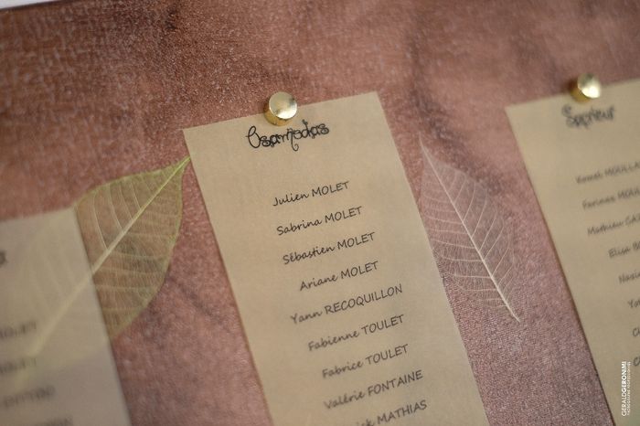 Plan de table fait main 