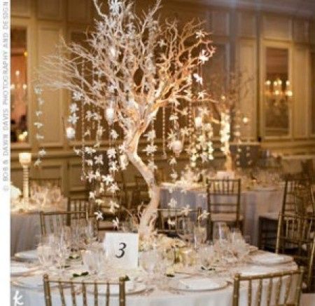 centre de table