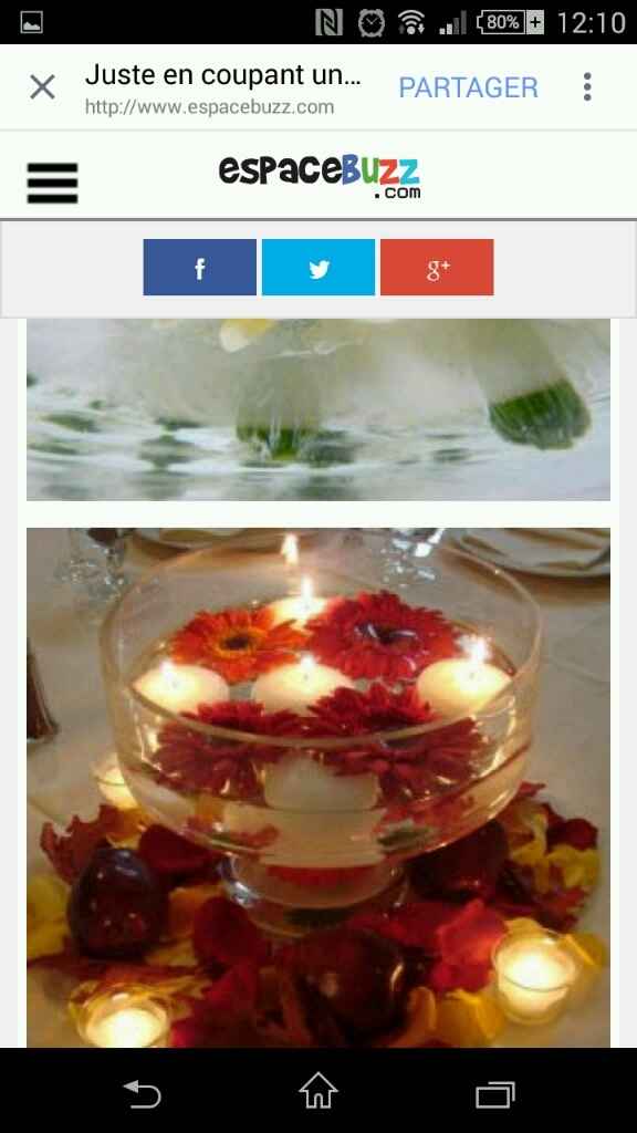 Astuce centre de table fleuri diy - 1