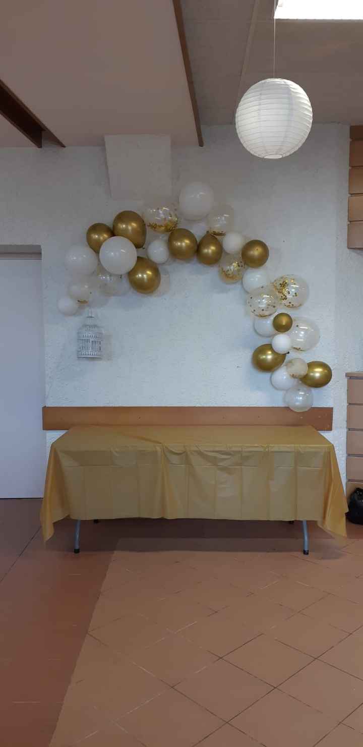 Arche Ballon home made 