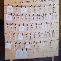  Idée plan de table - 1