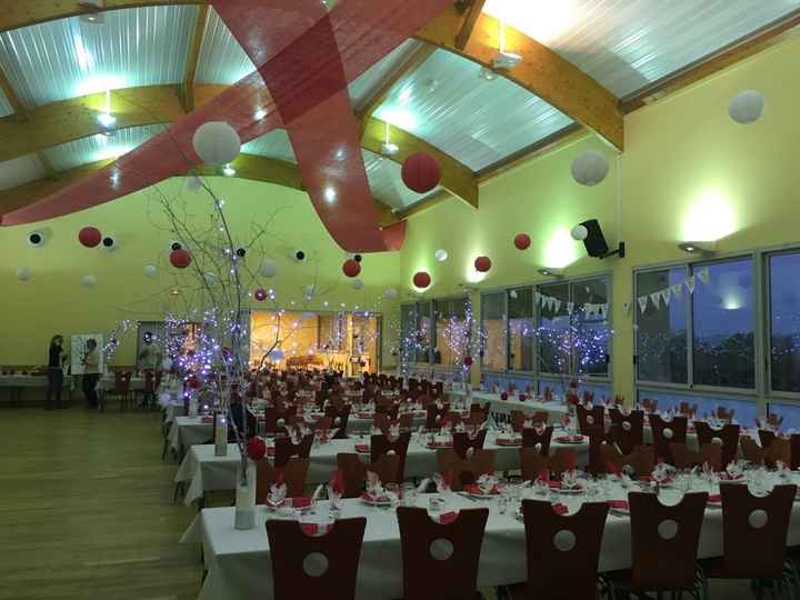 Boules chinoises. Combien en mettre et de quelles dimensions ?  - 1