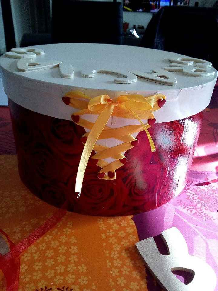 Besoin de vos avis - 2