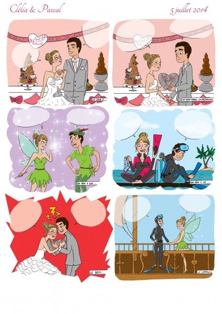 Animation BD