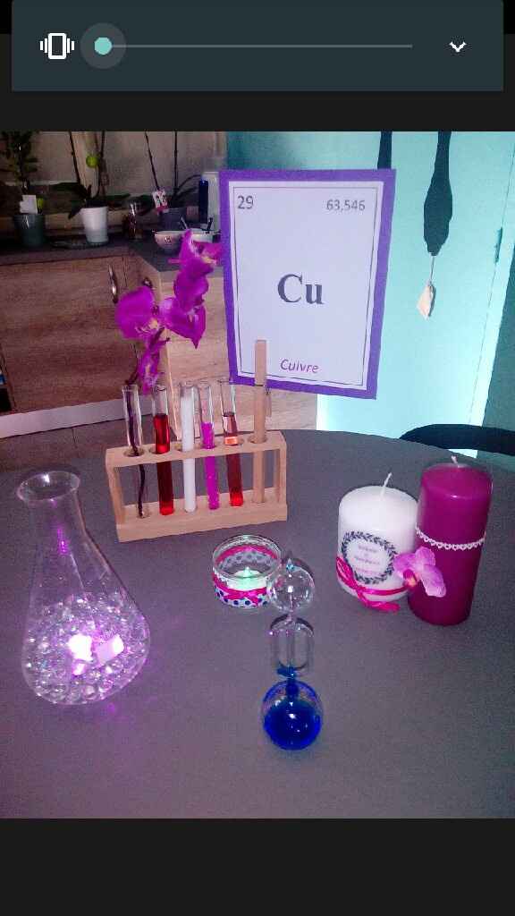Vous avez mis quoi comme nom à vos tables - 1