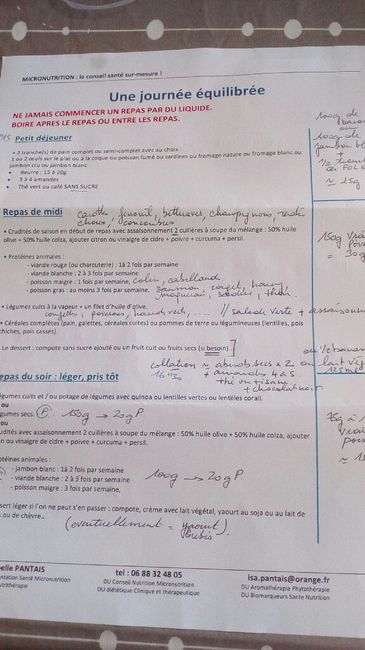 J'ai besoin d'aide - 1
