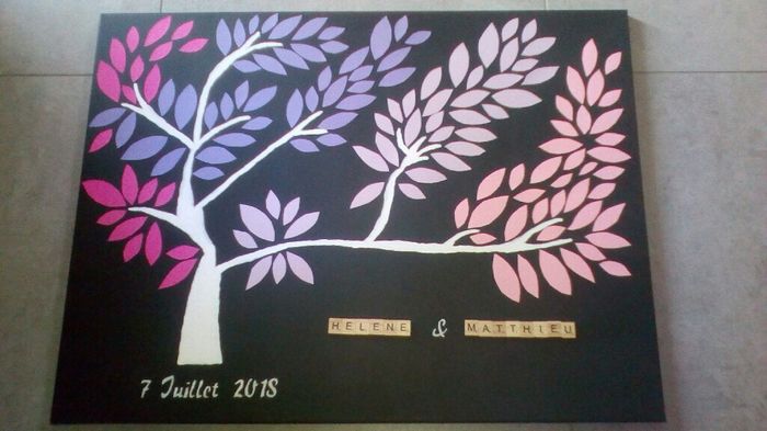 Avez-vous réalisé votre décoration vous même ? - 1