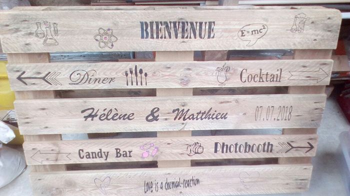  Panneau bienvenue pas d'idée particulière - 1