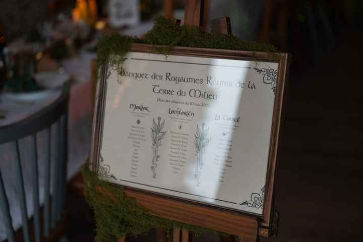 Banquet de la Terre du Milieu - 9