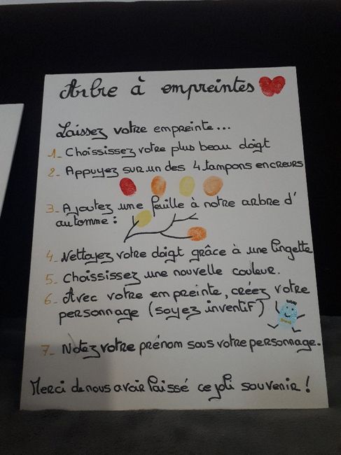 Explications pour arbre a empreintes 1