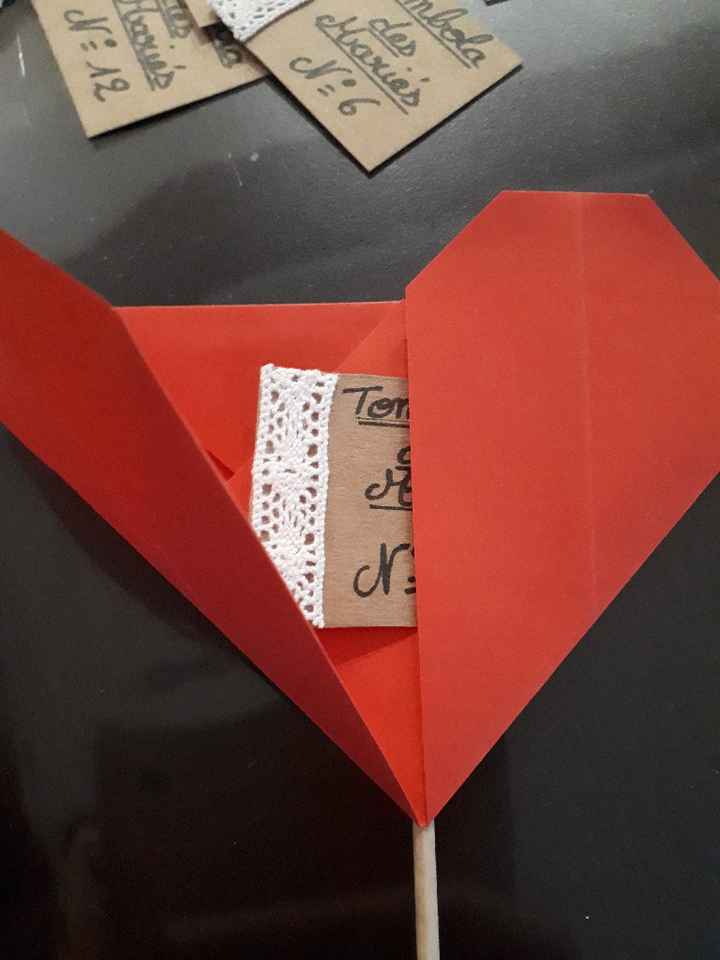 Préparatifs de ma tombola - 4