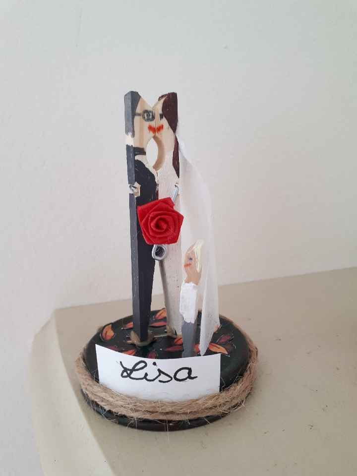 Bricole du jour... - 1