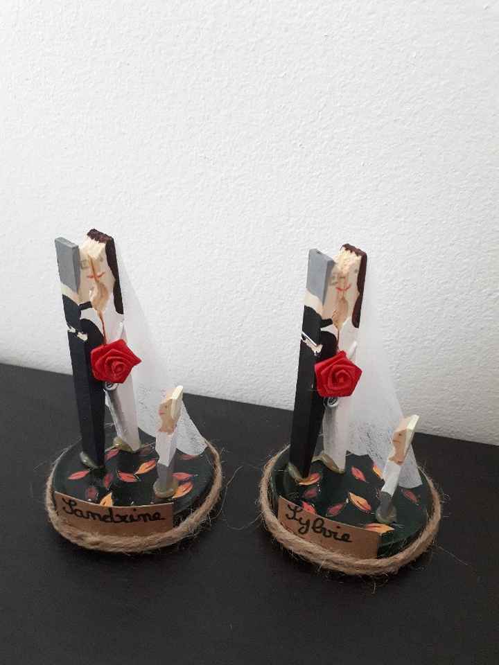 Marques places terminés - 2