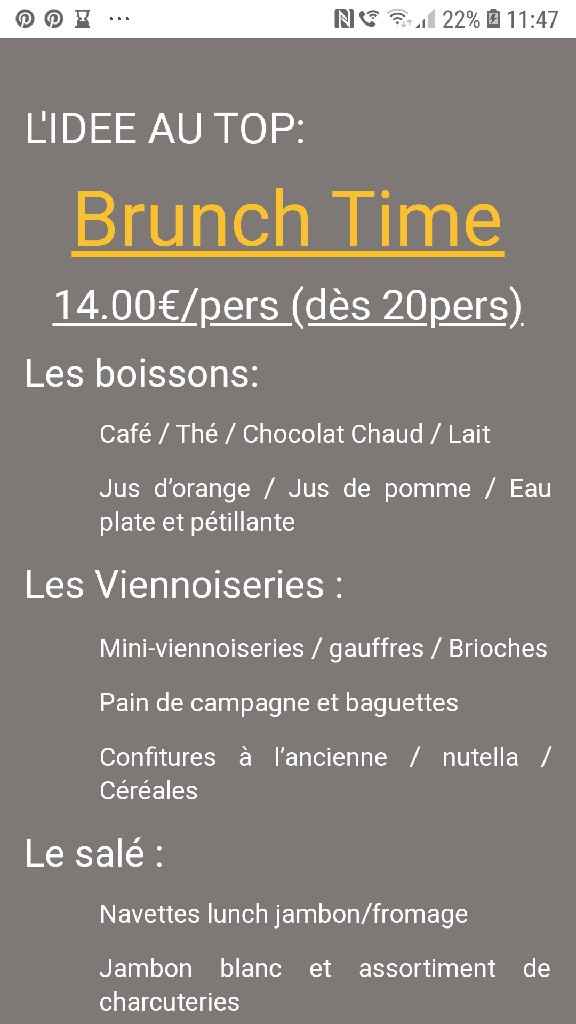 Au secours brunch du lendemain - 1