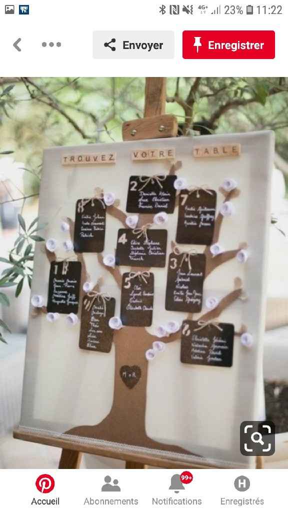 Faire un diy pour son plan de table pour 4 tables? - 1