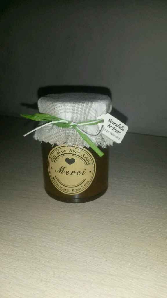 Discussion diy (do it yourself) - 1