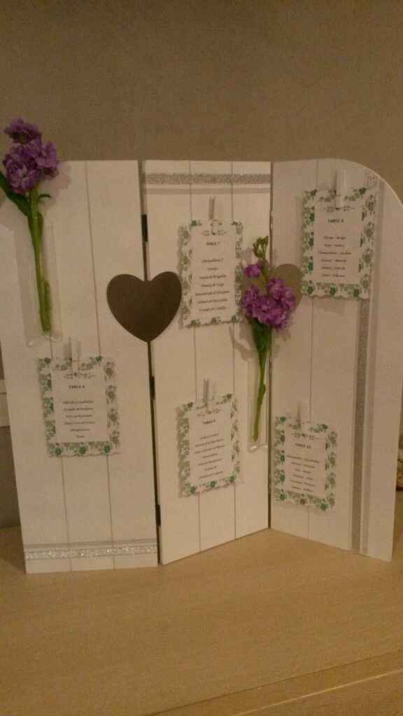 Achat du jour : merci "action" ! - 1