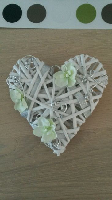 Discussion diy (do it yourself) - 2