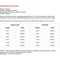 Planning journée, quand faire les photos de couple ? - 2