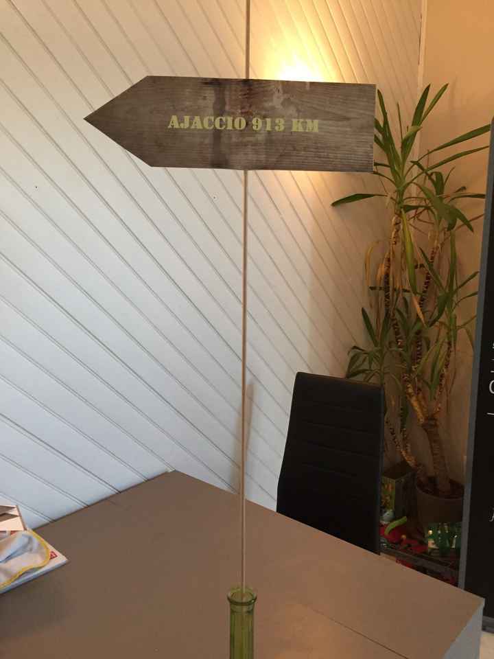 Mes diy du jour 😃 - 7